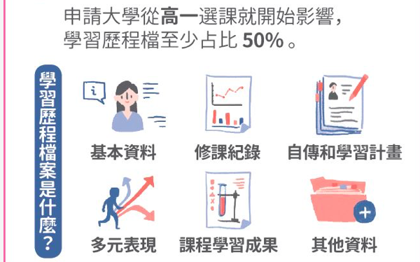 Screen Shot 2019-12-30 at 1.52.16 PM